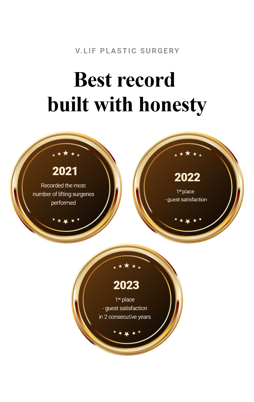 V.LIF PLASTIC SURGERY Best record built with honesty 2021 Recorded the most number of lifting surgeries performed, 2022 1st place  - guest satisfaction, 2023 1st place - guest satisfaction in 2 consecutive years